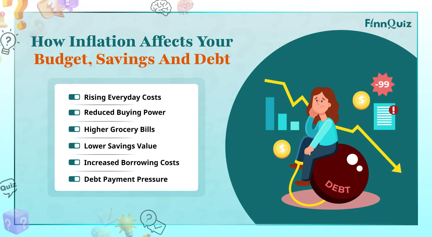 How Inflation Affects Your Budget, Savings, and Debt